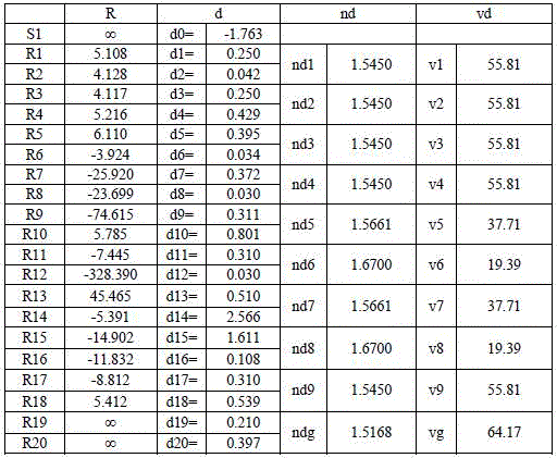 Figure DEST_PATH_IMAGE001