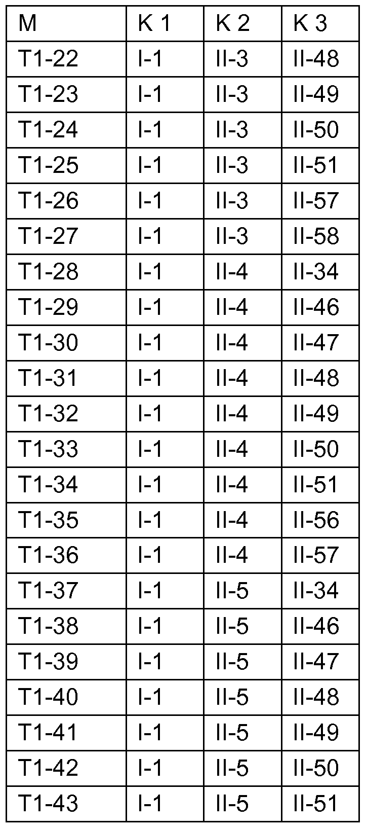 Figure imgf000131_0002