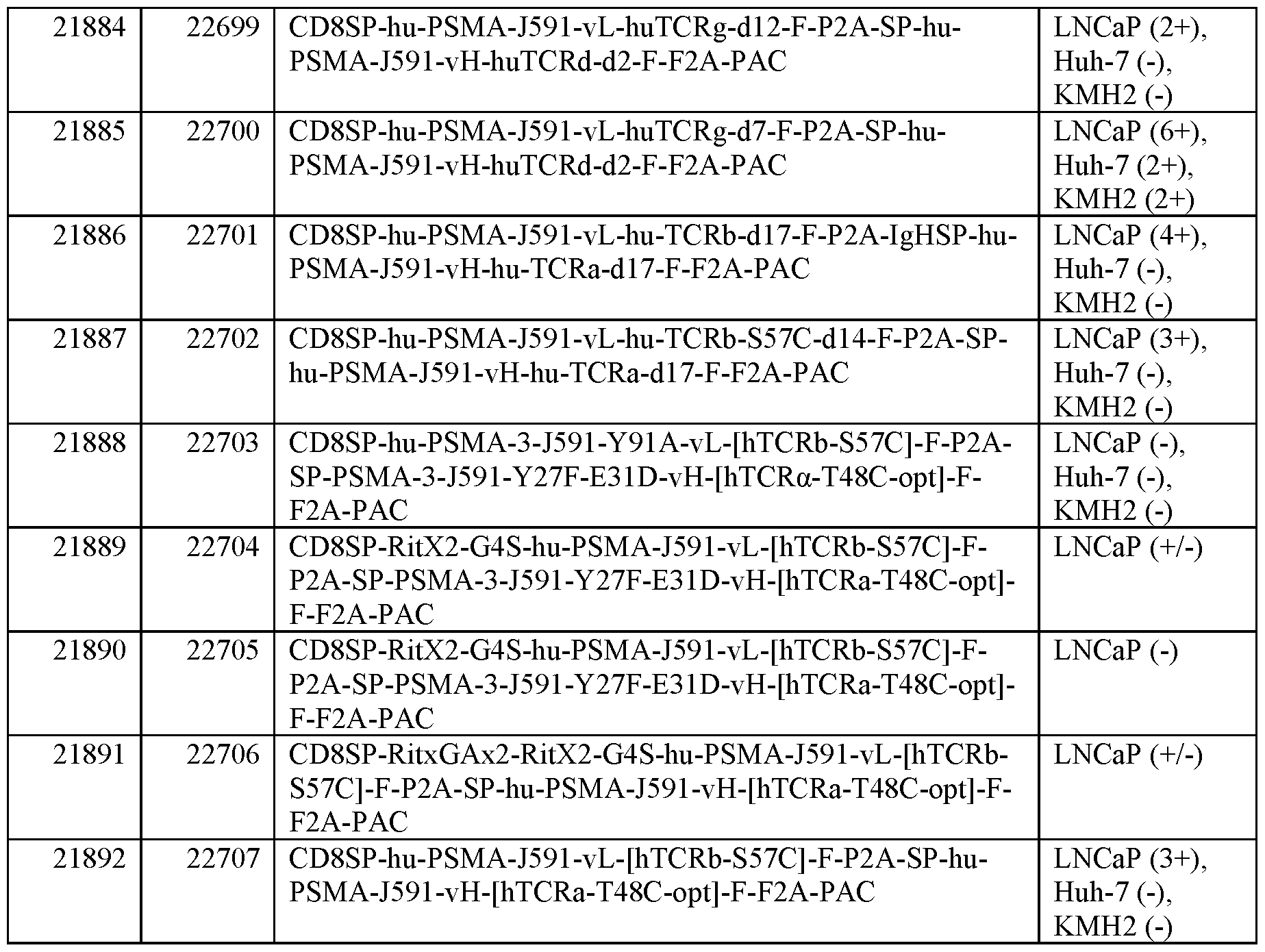 Figure imgf000387_0001