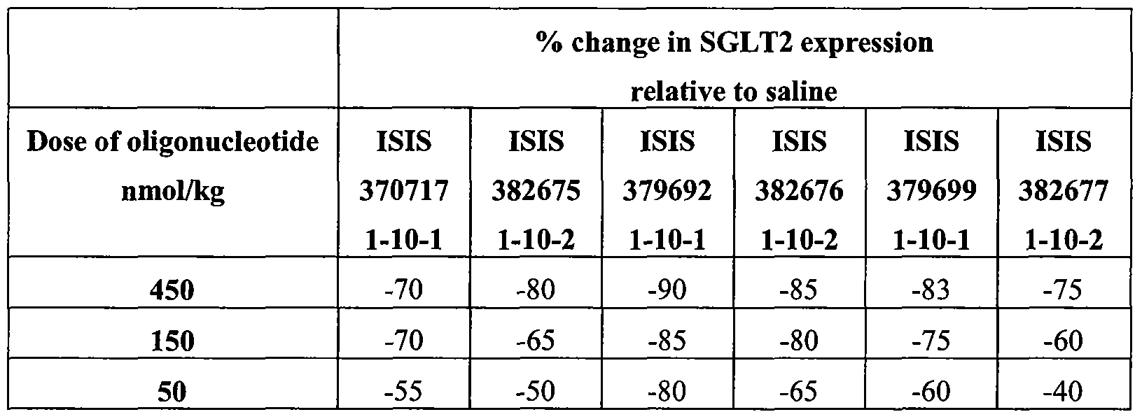 Figure imgf000268_0002