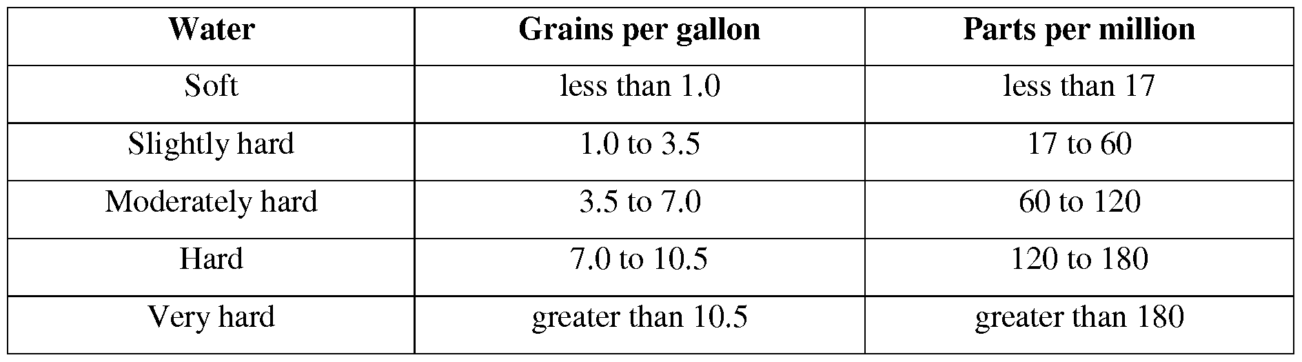 Figure imgf000027_0001