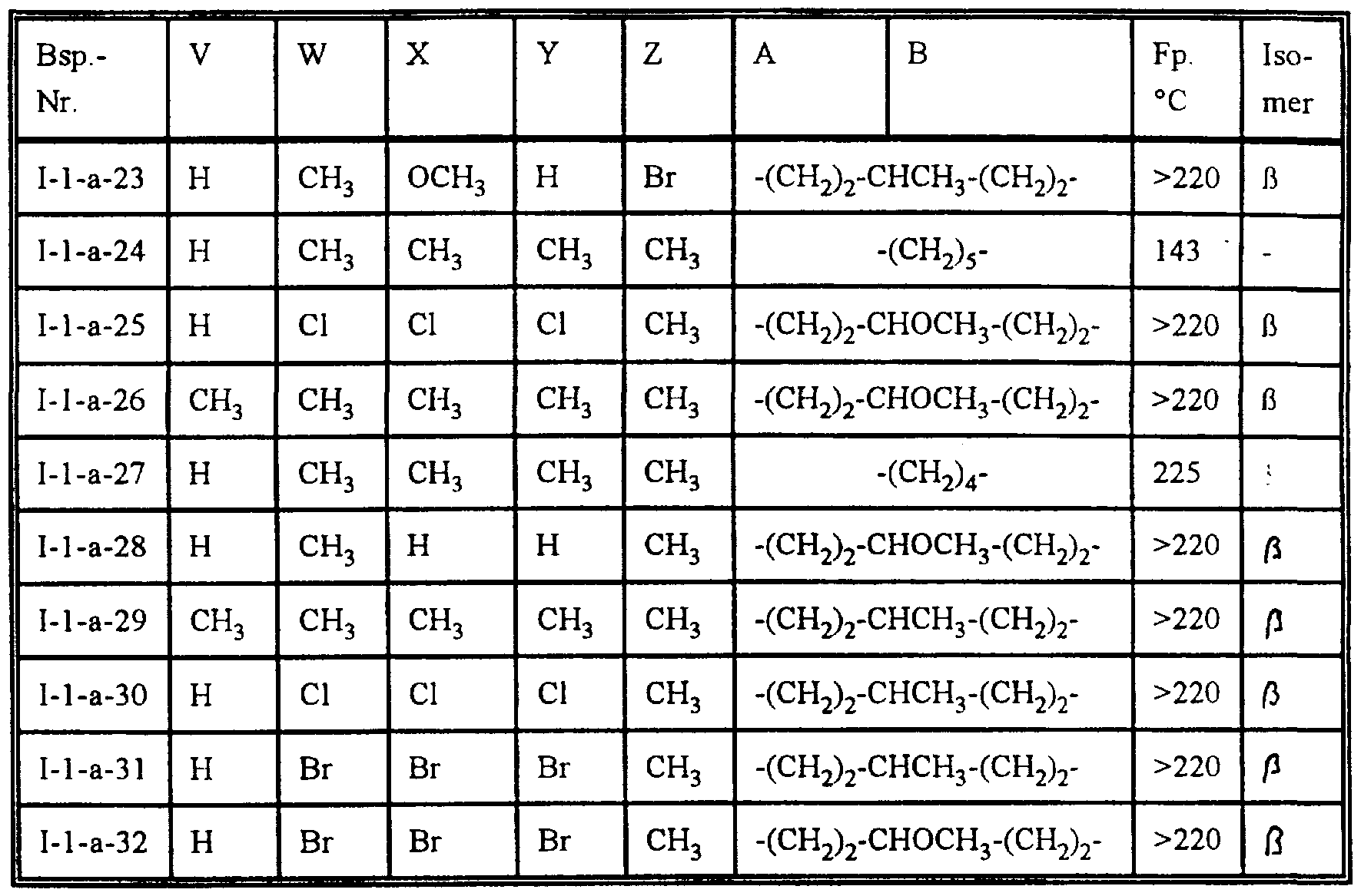 Figure imgf000114_0002