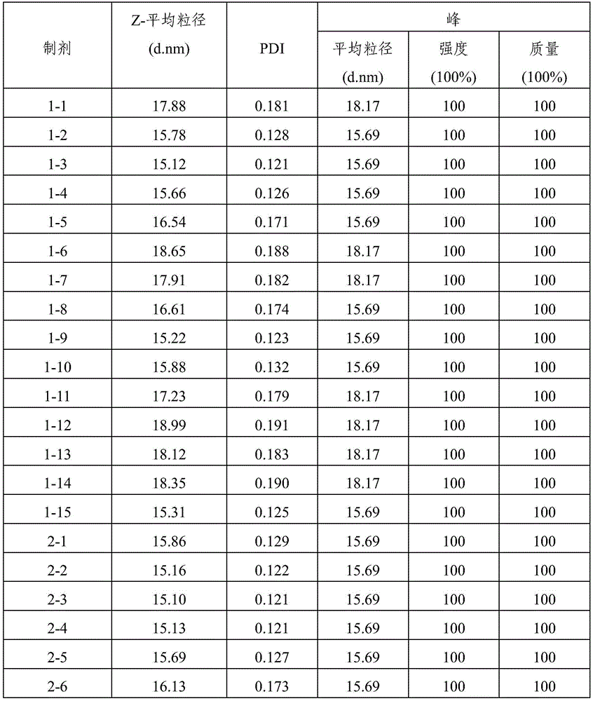 Figure BDA0001887410470000122