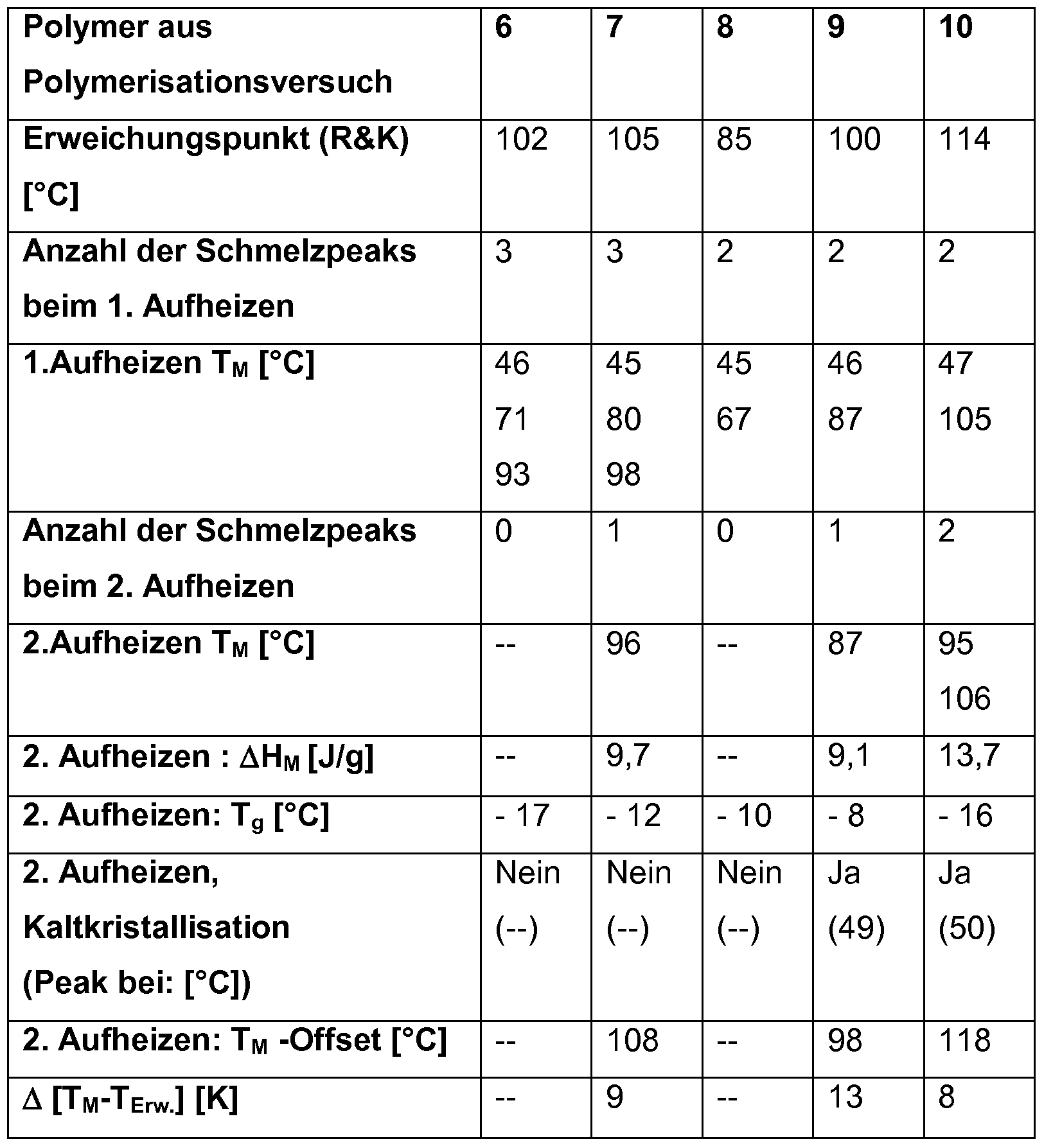 Figure imgf000074_0002
