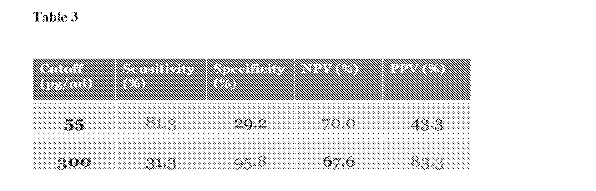 Figure imgf000101_0002