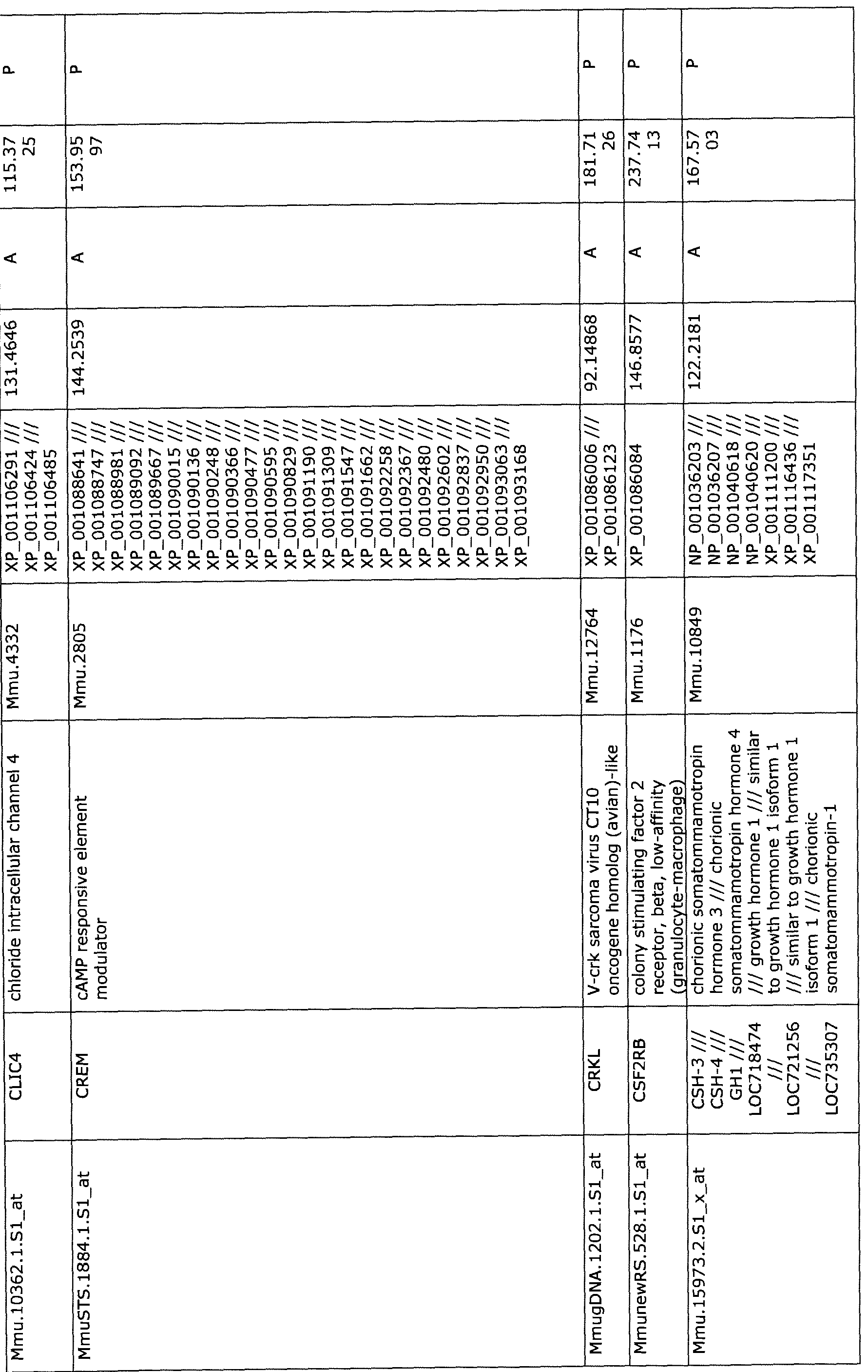 Figure imgf000059_0001