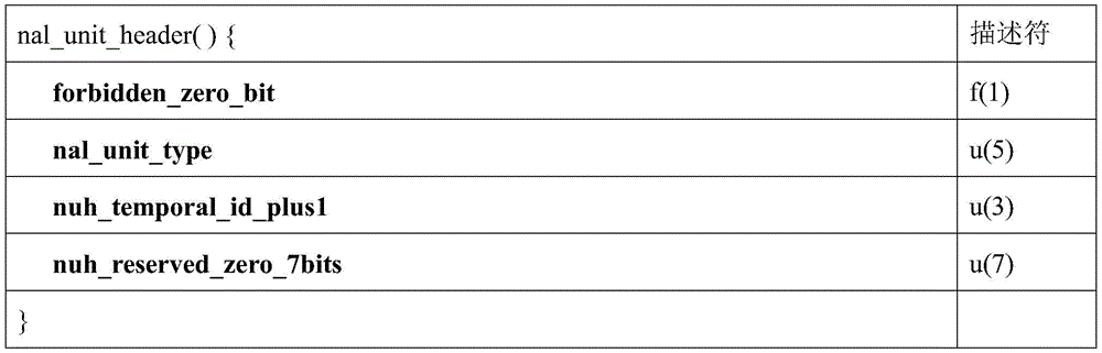 Figure BDA0003675098580000211