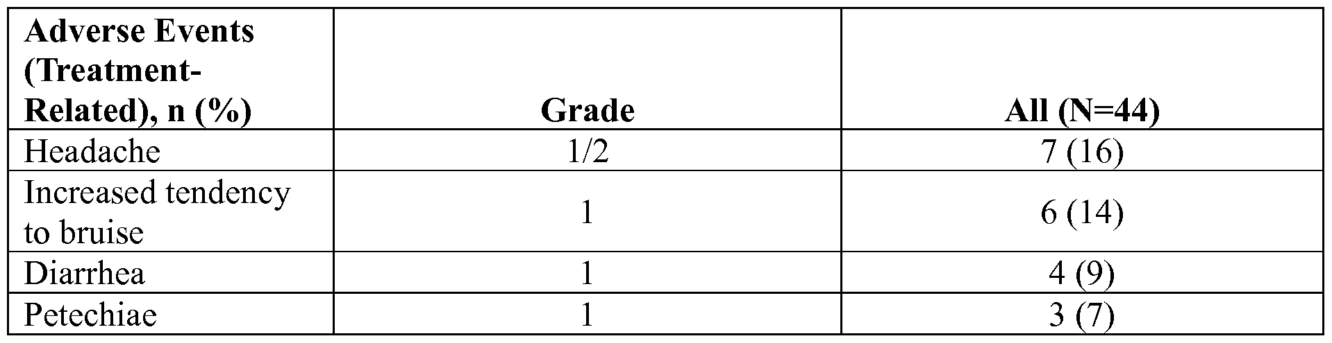 Figure imgf000098_0001