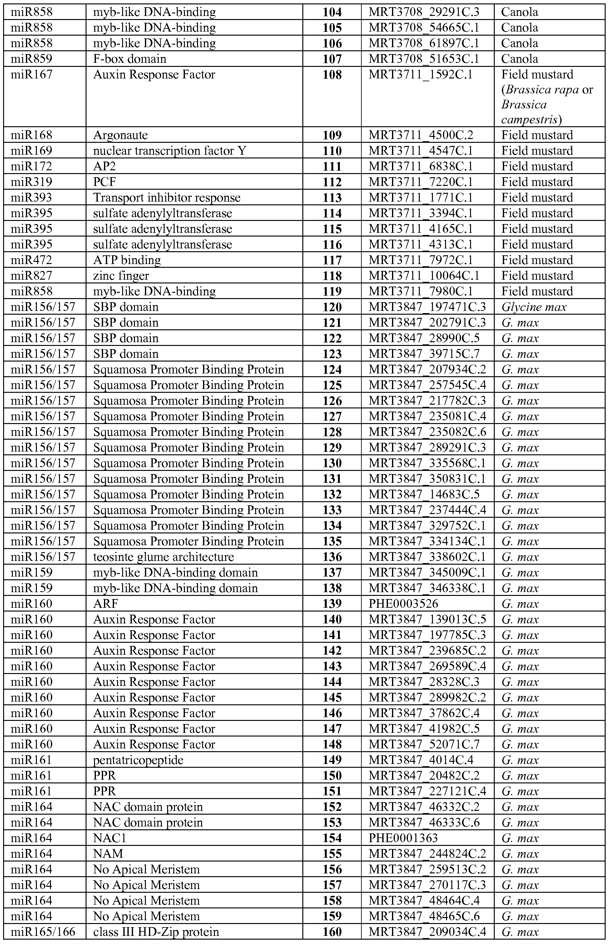 Figure imgf000057_0001