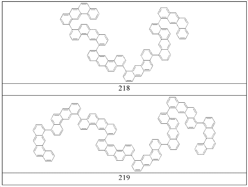 Figure BDA0000133075520000401