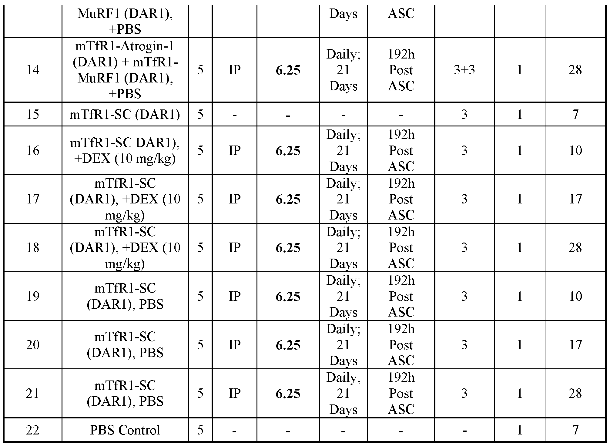 Figure imgf000143_0001