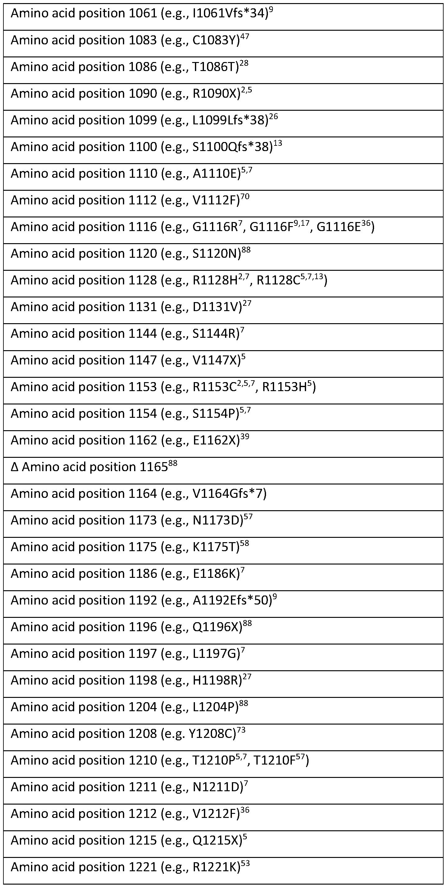 Figure imgf000043_0001