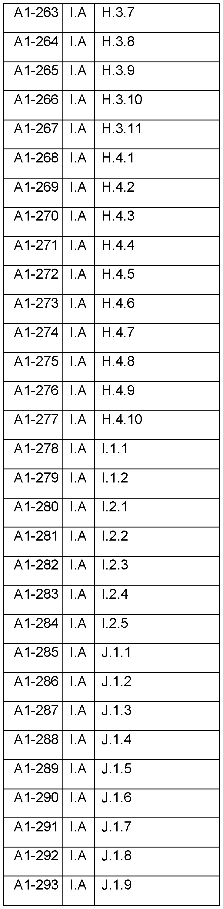 Figure imgf000028_0002