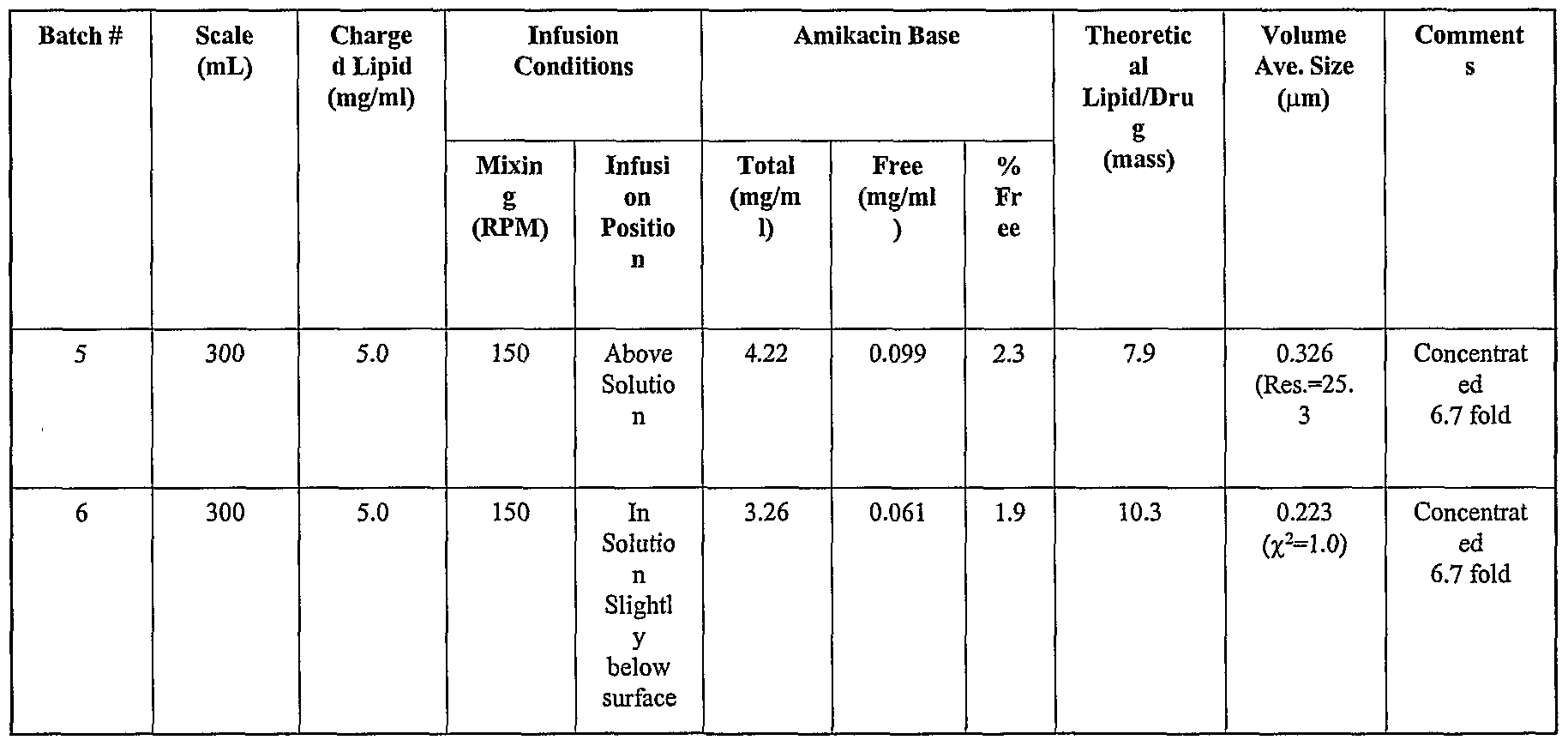 Figure imgf000013_0001