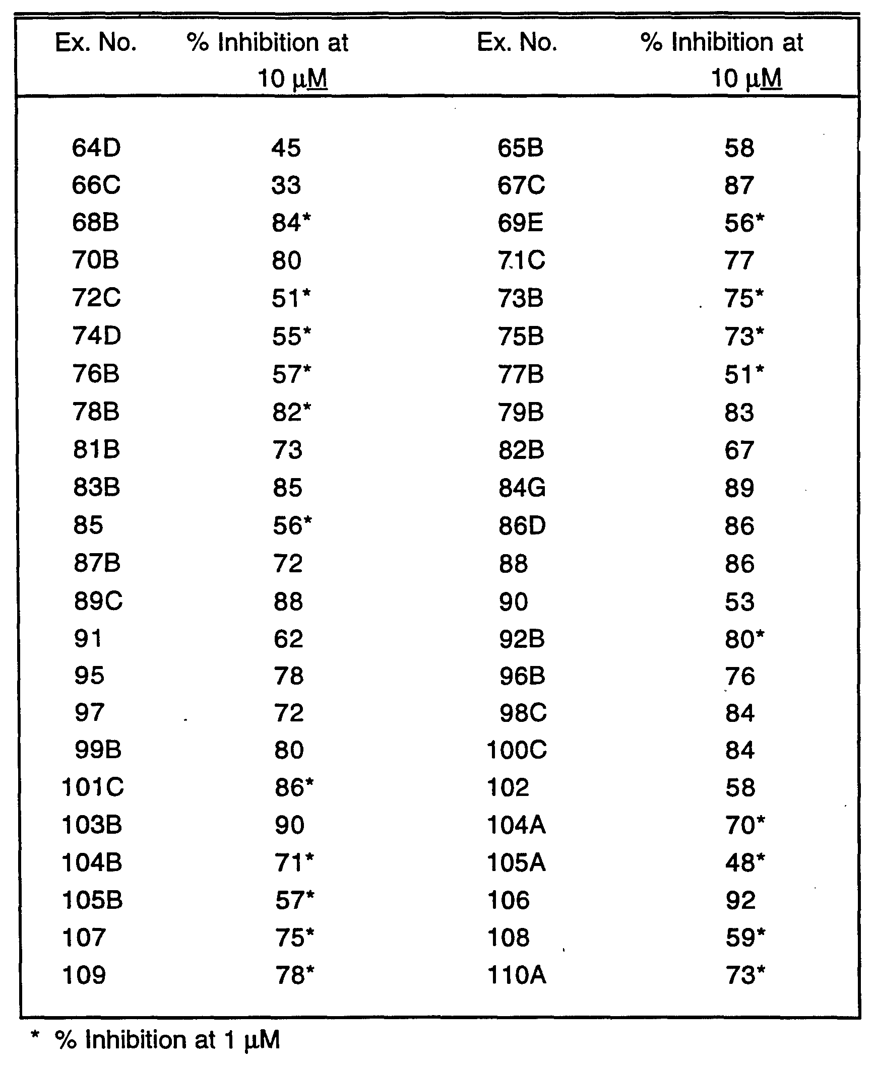 Figure imgf000271_0001