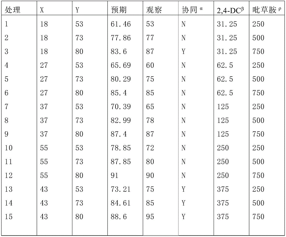 Figure BDA0003954916770001141