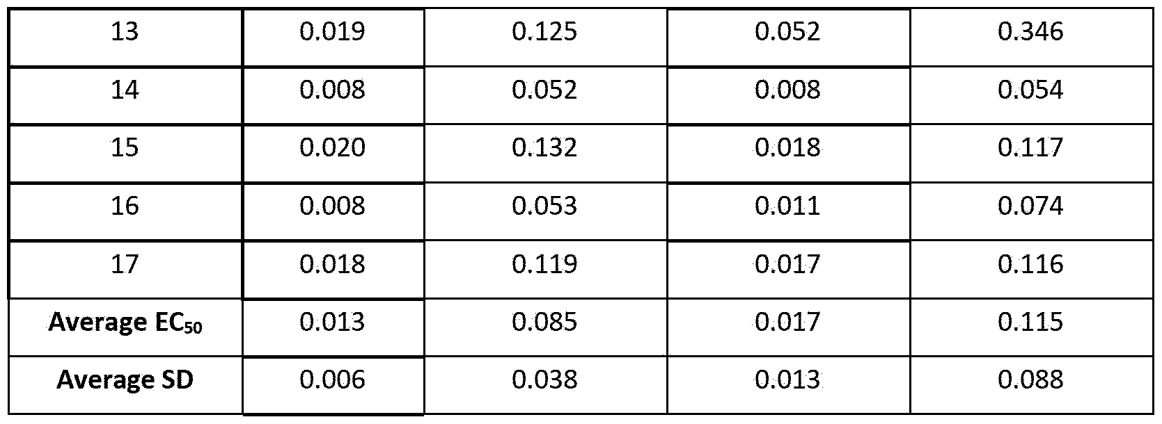 Figure imgf000078_0001