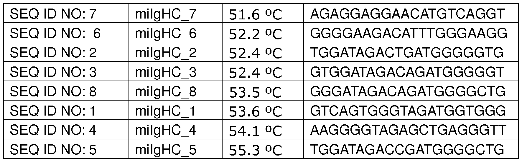 Figure imgf000019_0001