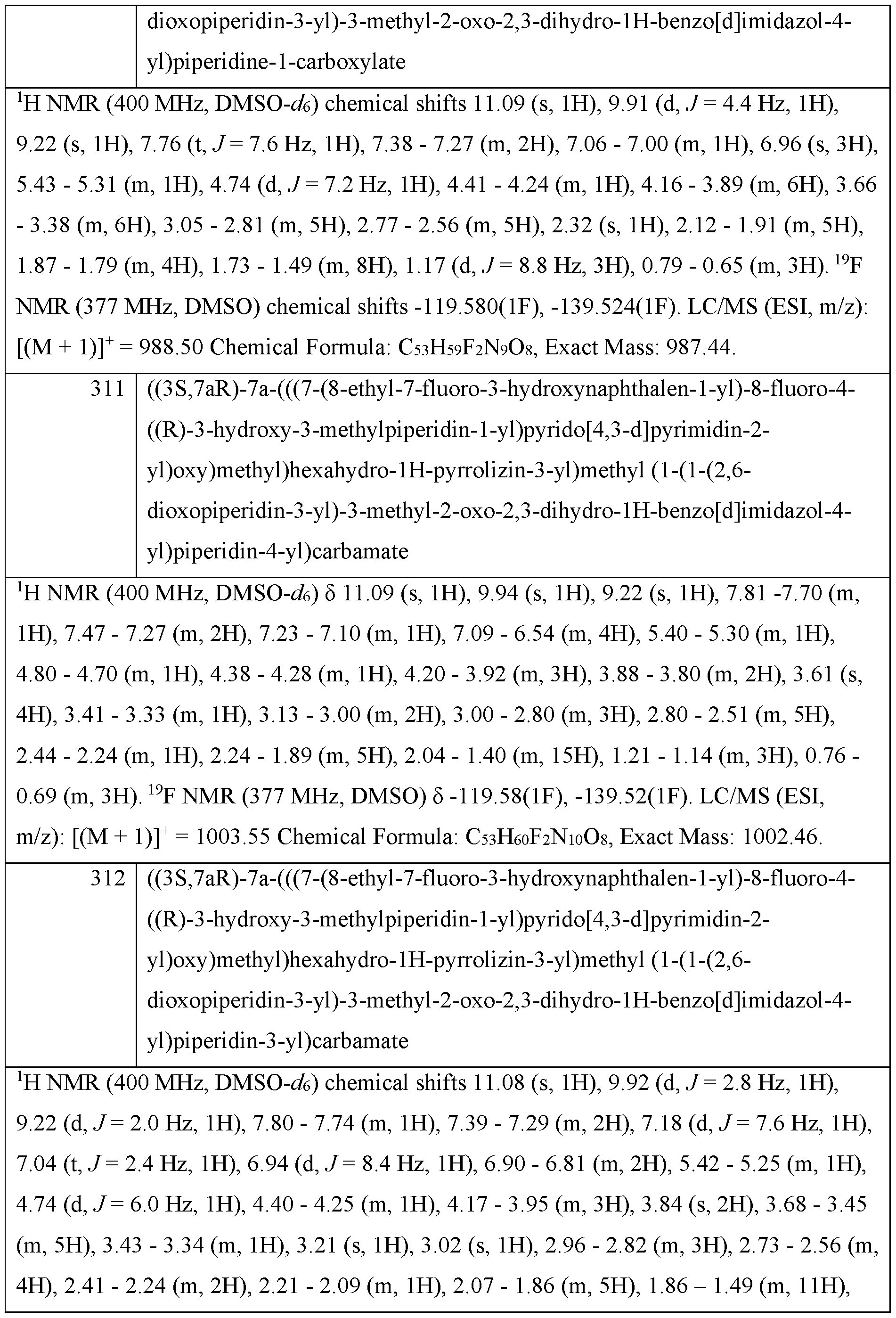 Figure imgf000389_0001