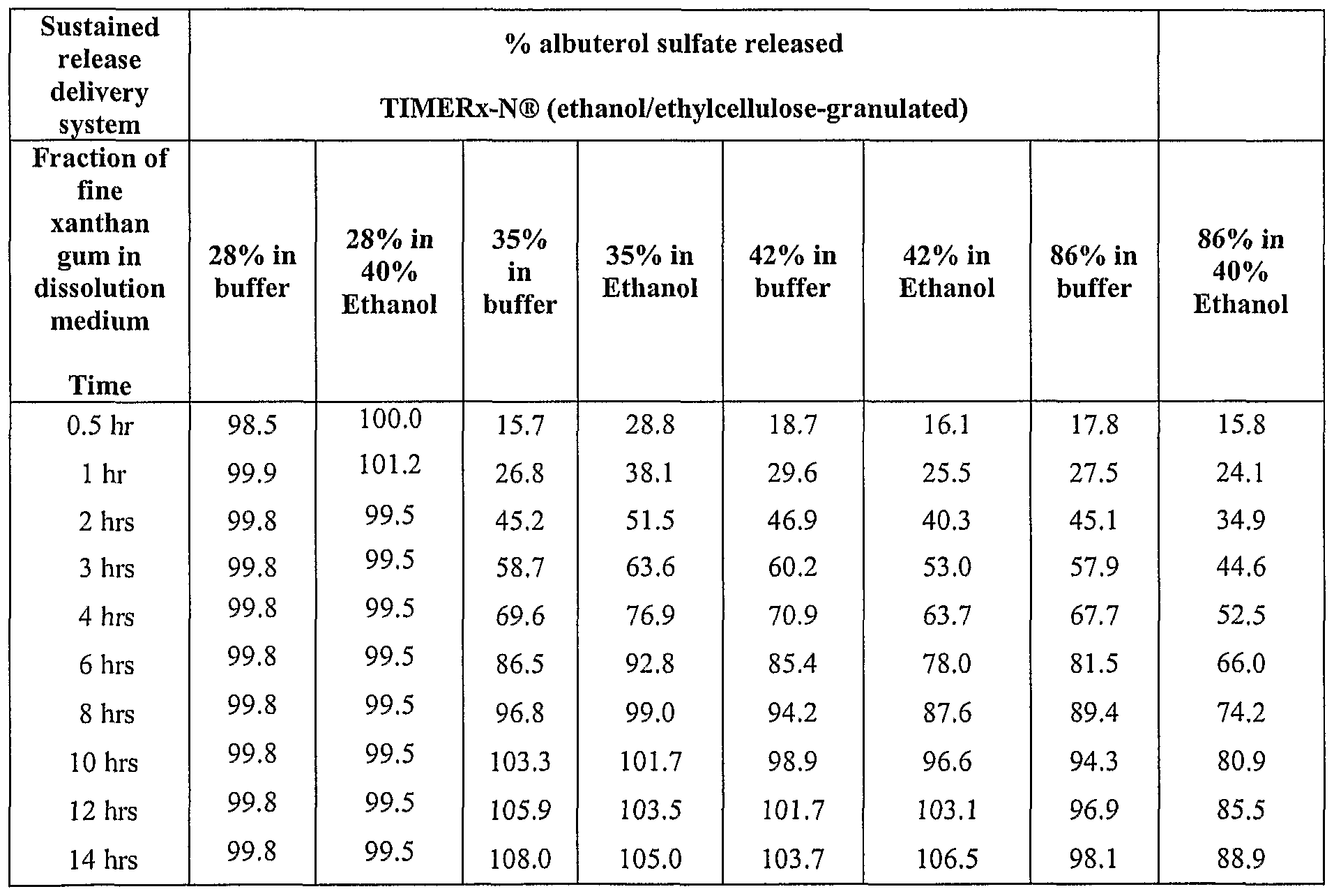 Figure imgf000050_0001