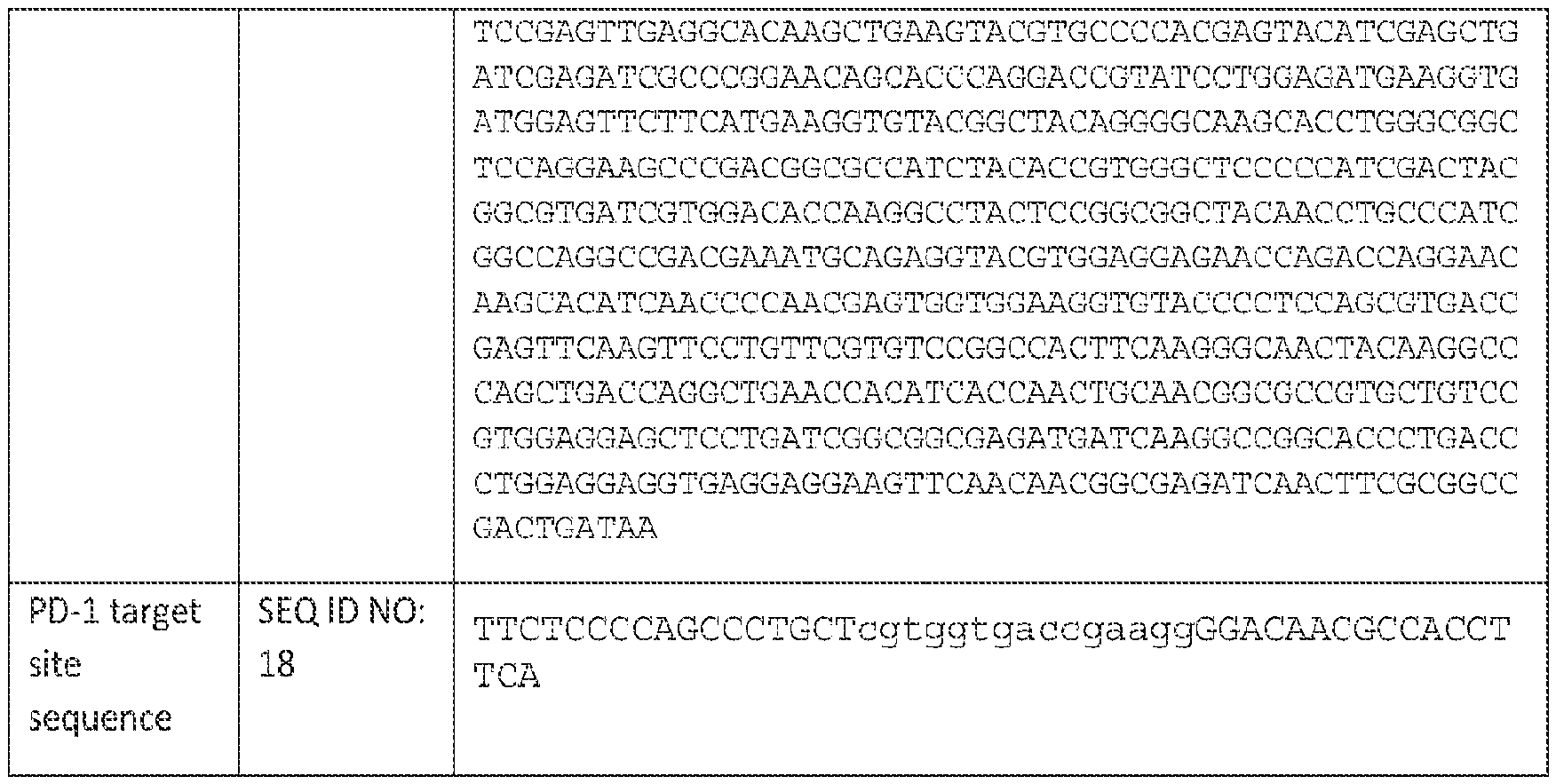 Figure imgf000067_0002