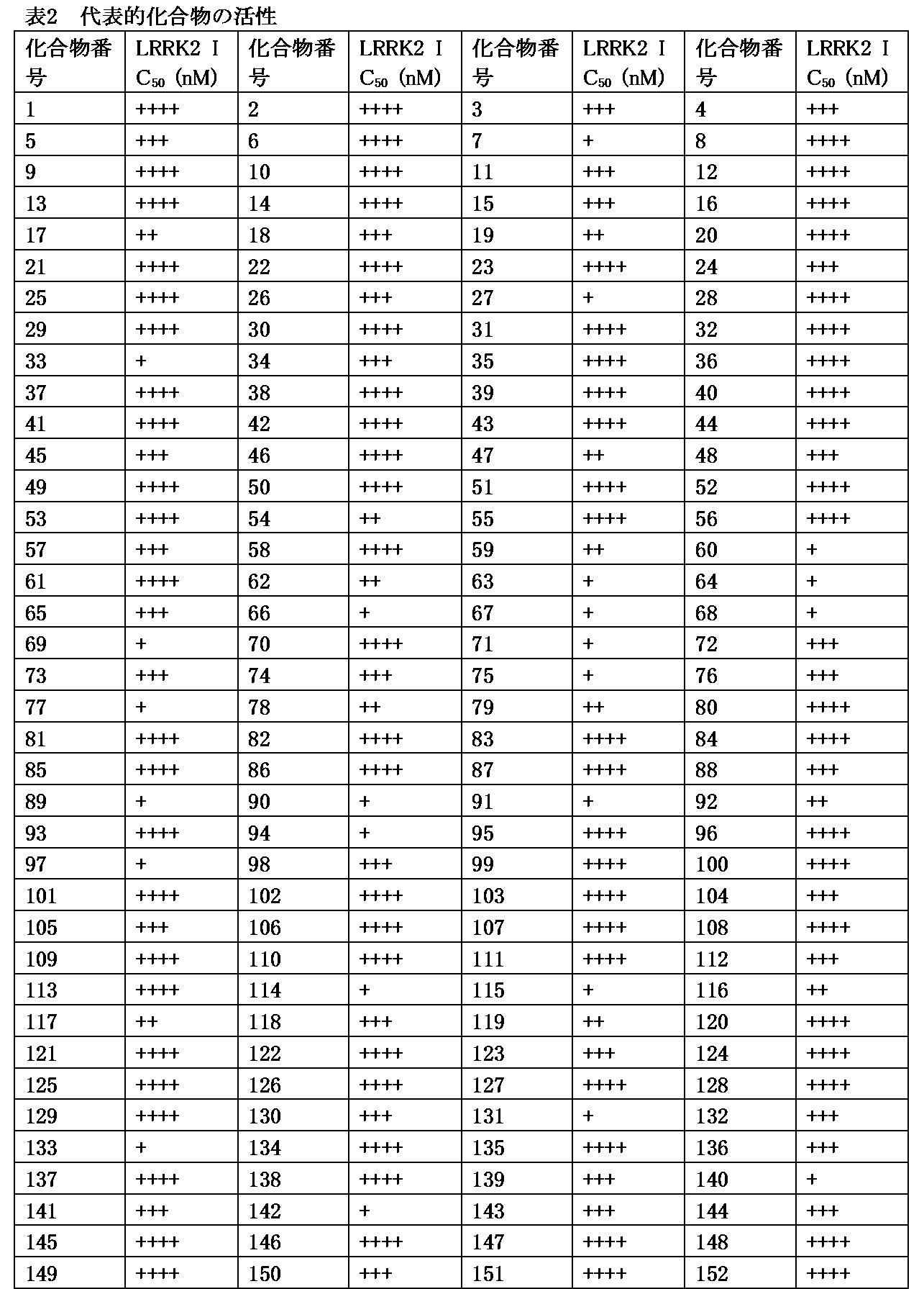 Figure 2024512024000185