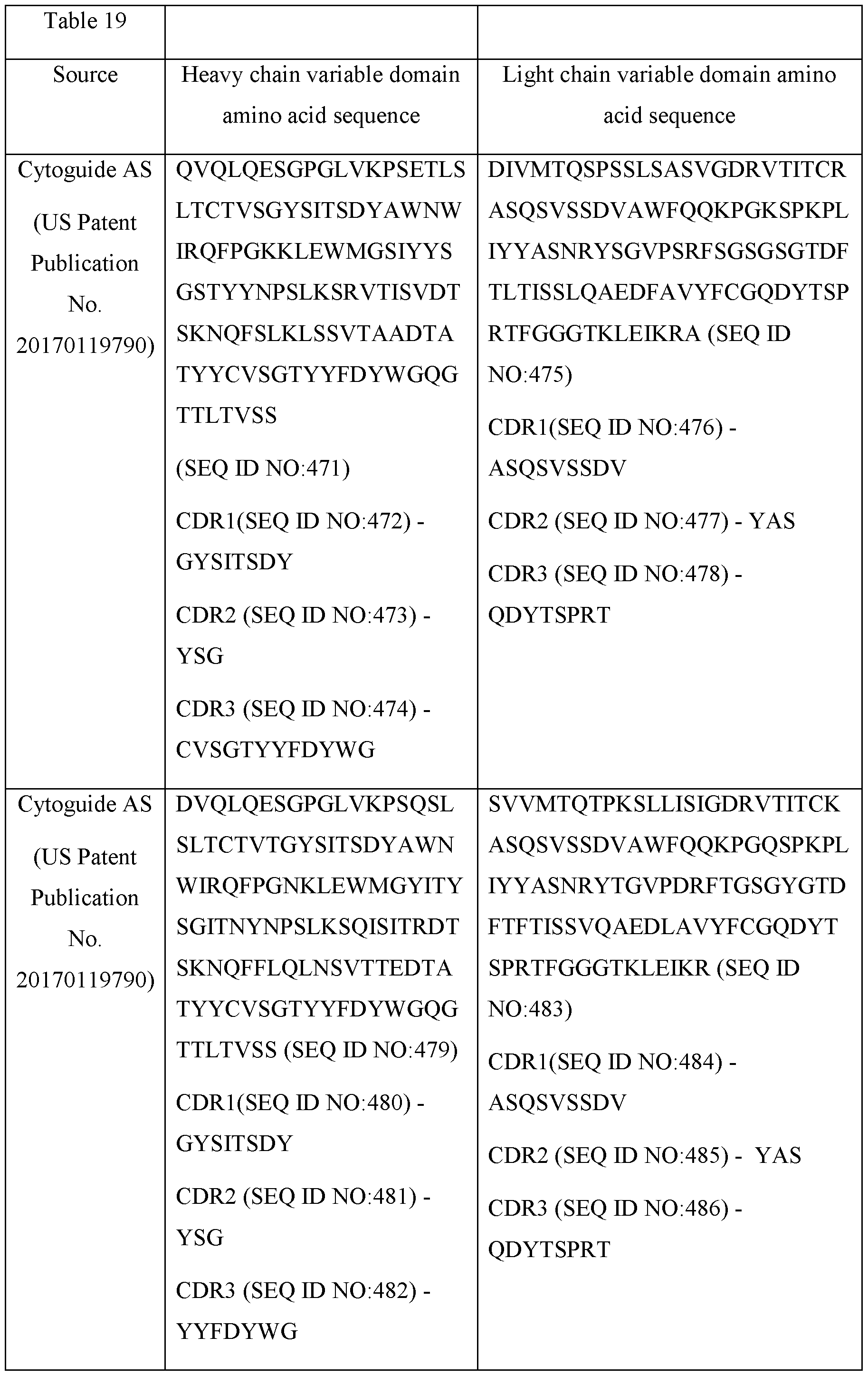 Figure imgf000108_0001