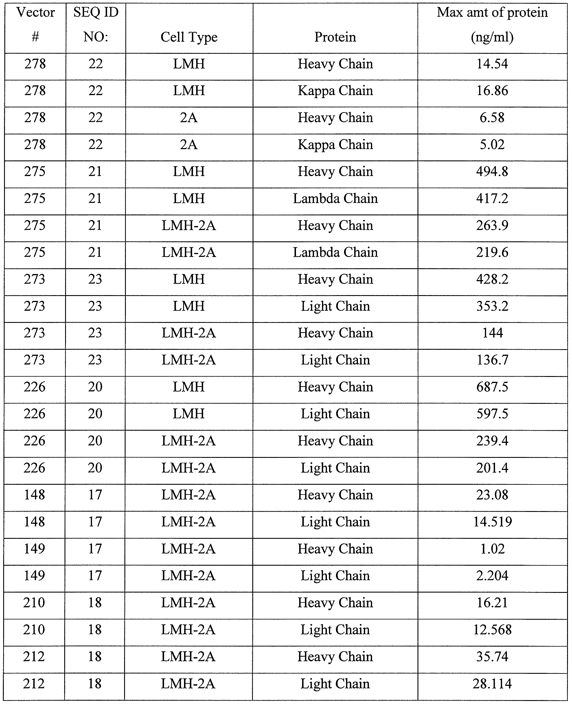 Figure imgf000093_0001