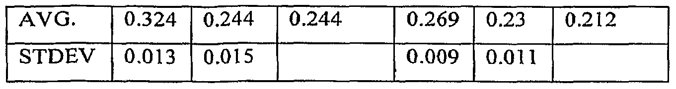 Figure imgf000273_0001