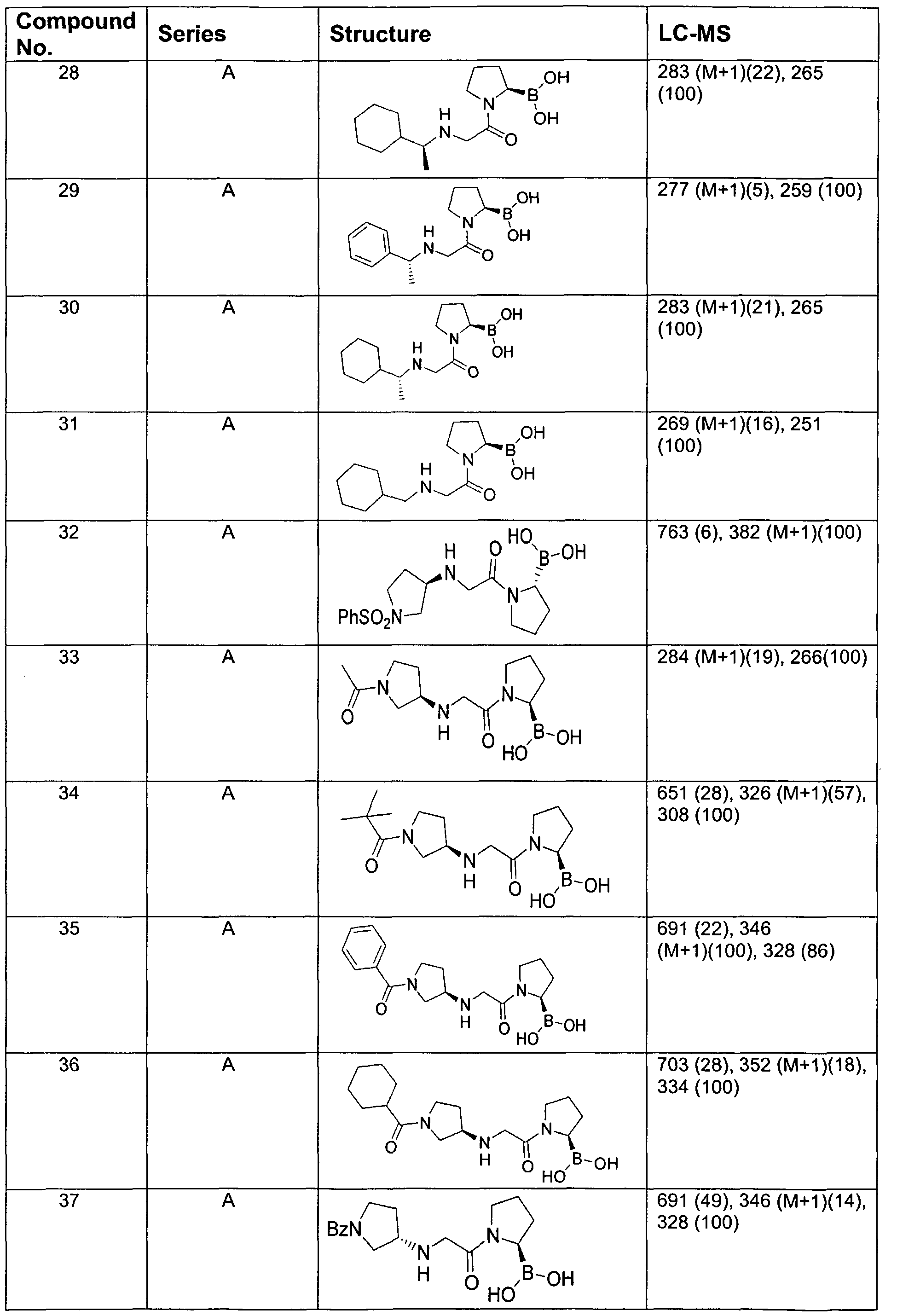 Figure imgf000126_0001