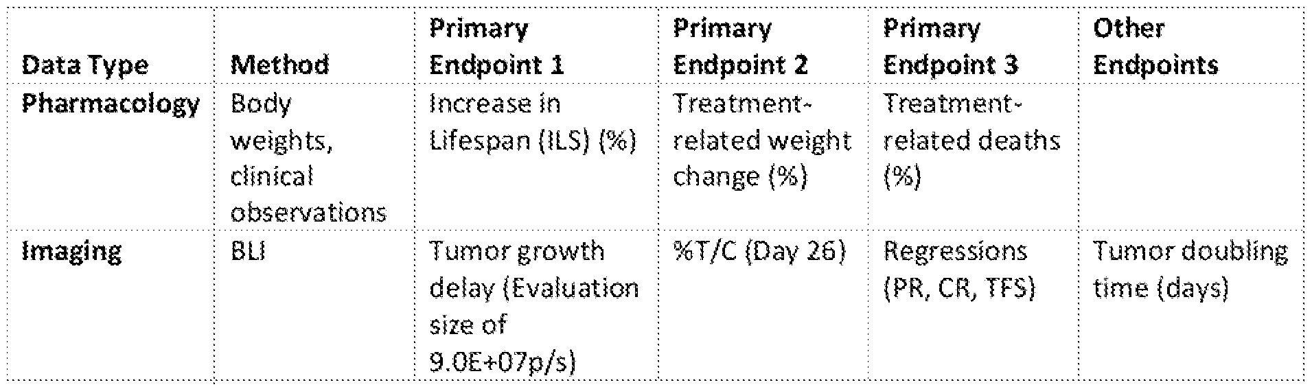 Figure imgf000105_0001