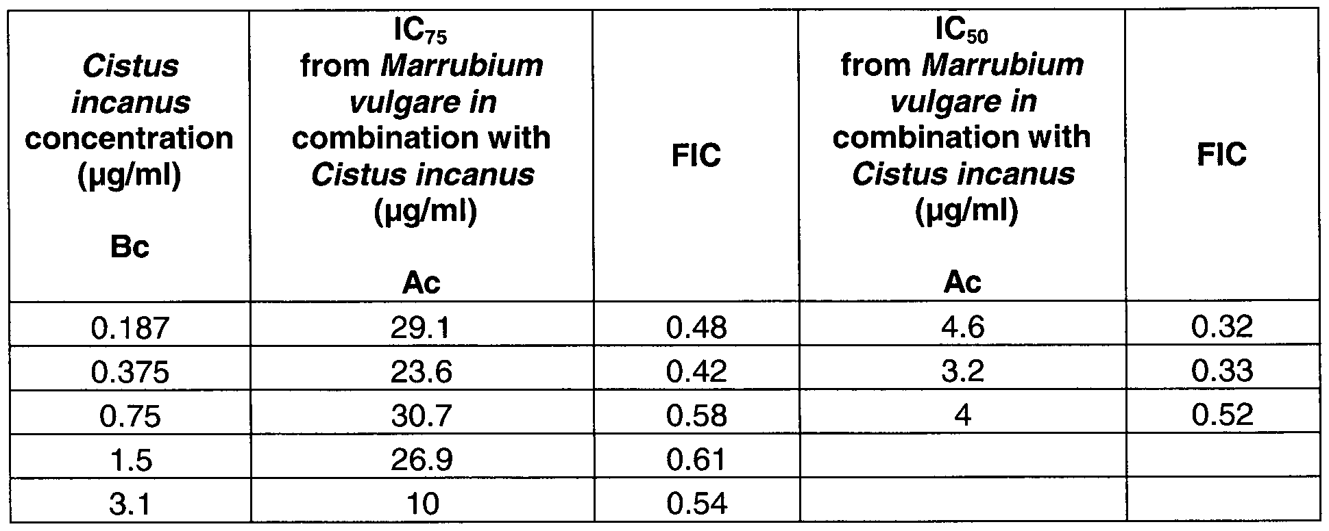Figure imgf000035_0001