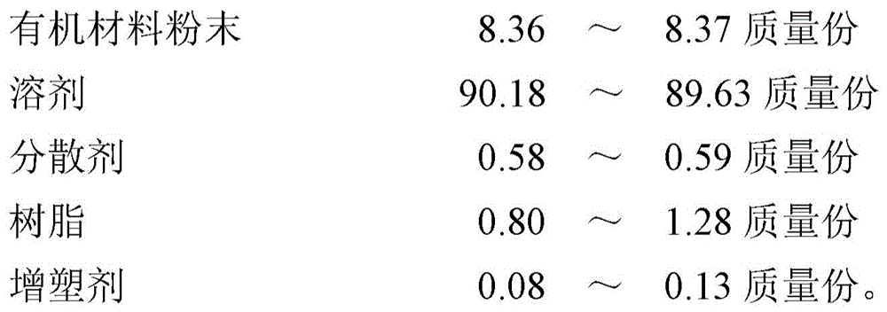 Figure BDA0003035132820000111