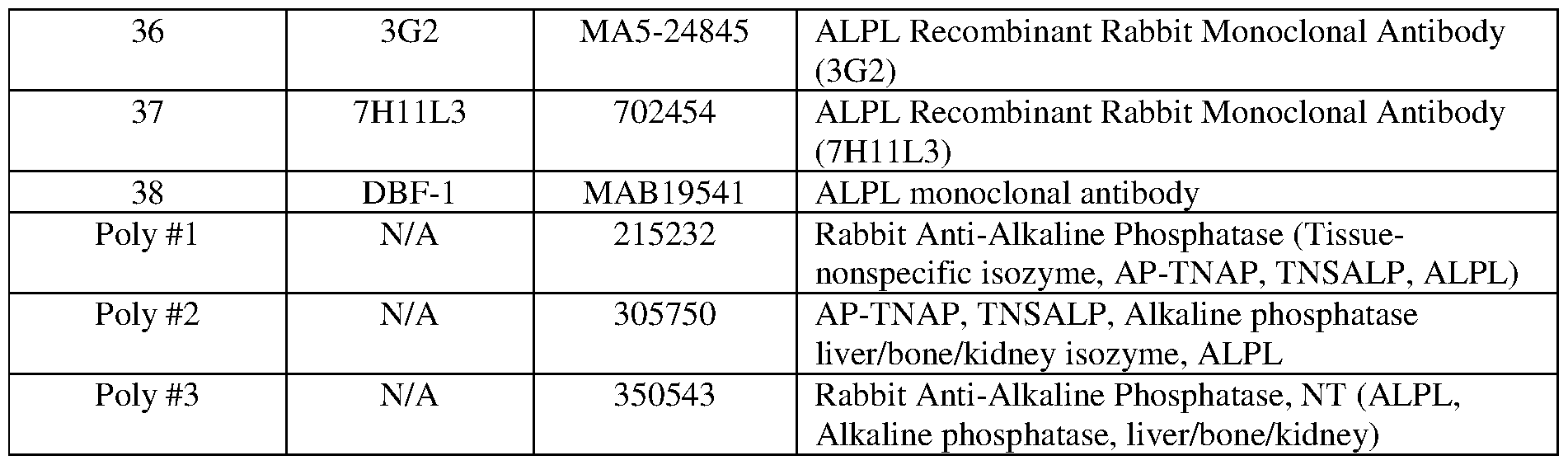 Figure imgf000275_0001