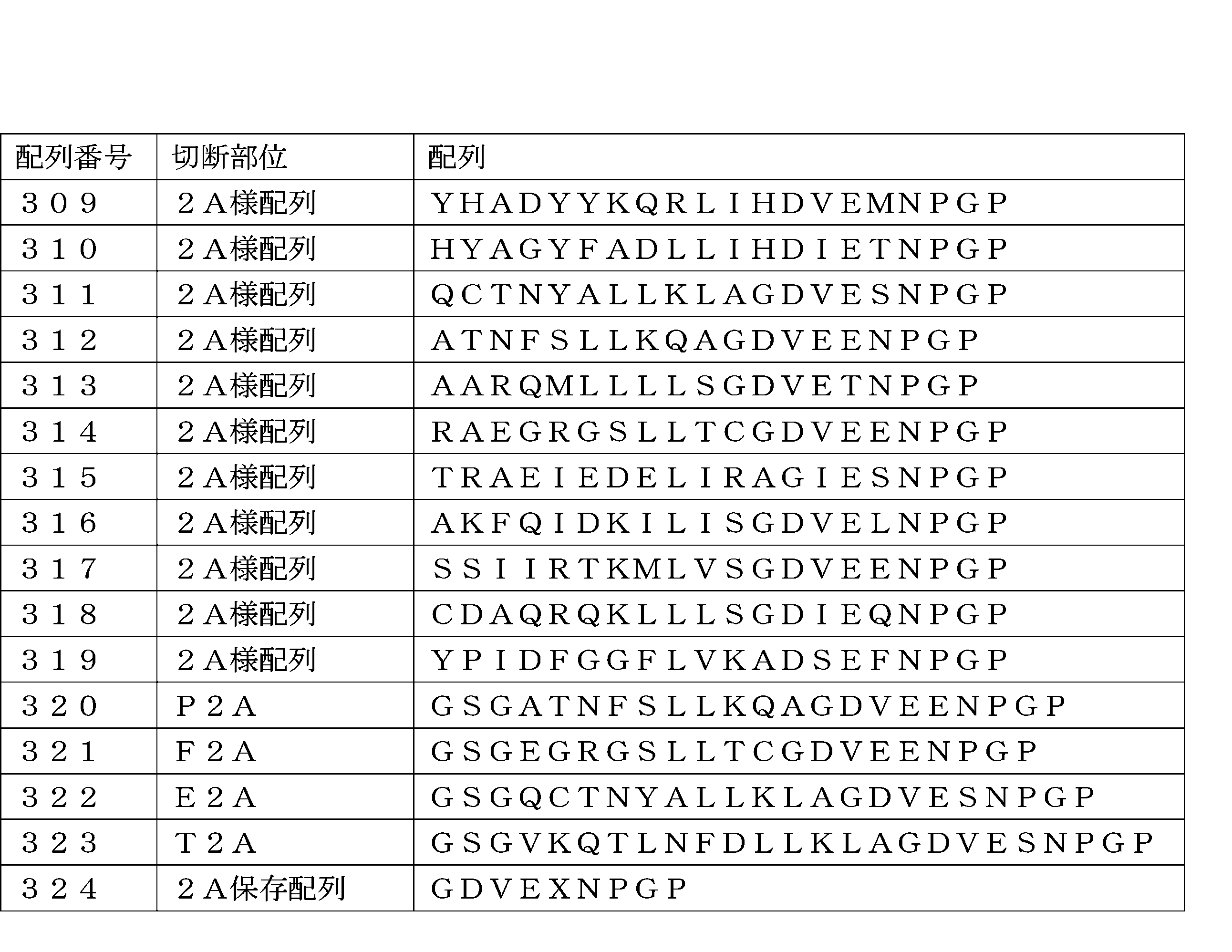 Figure 2023527309000053