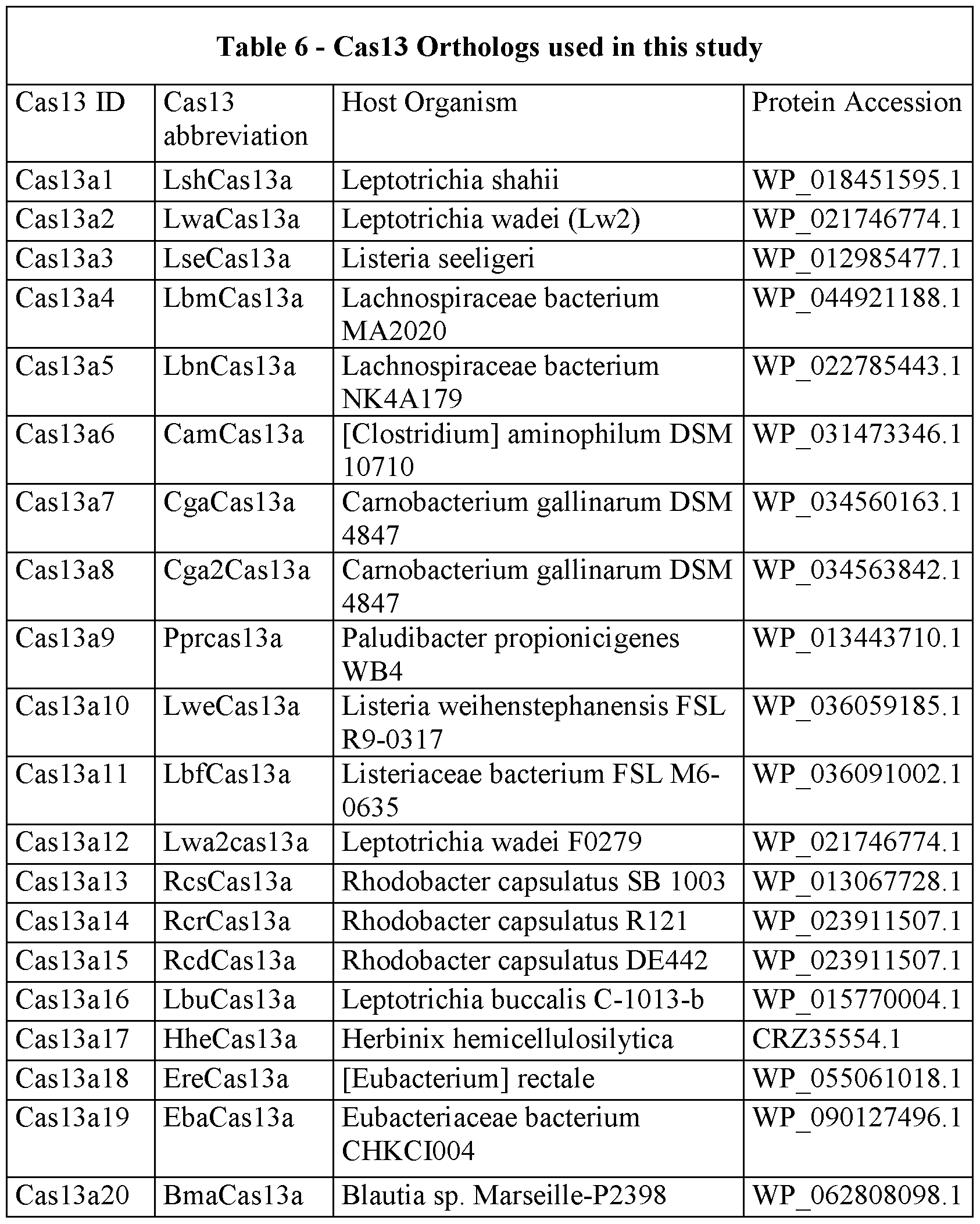 Figure imgf000303_0001