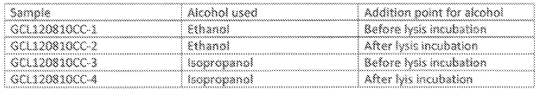 Figure imgf000021_0001