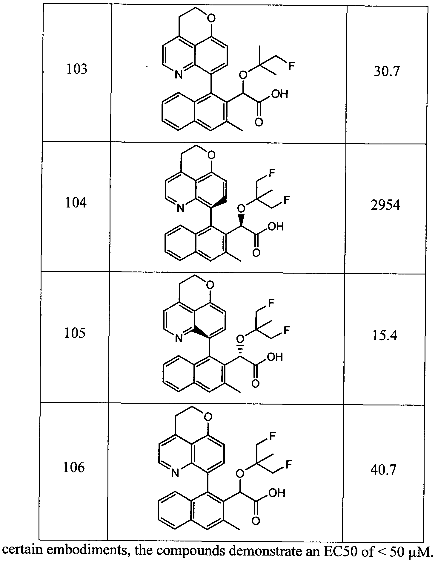 Figure imgf000114_0001