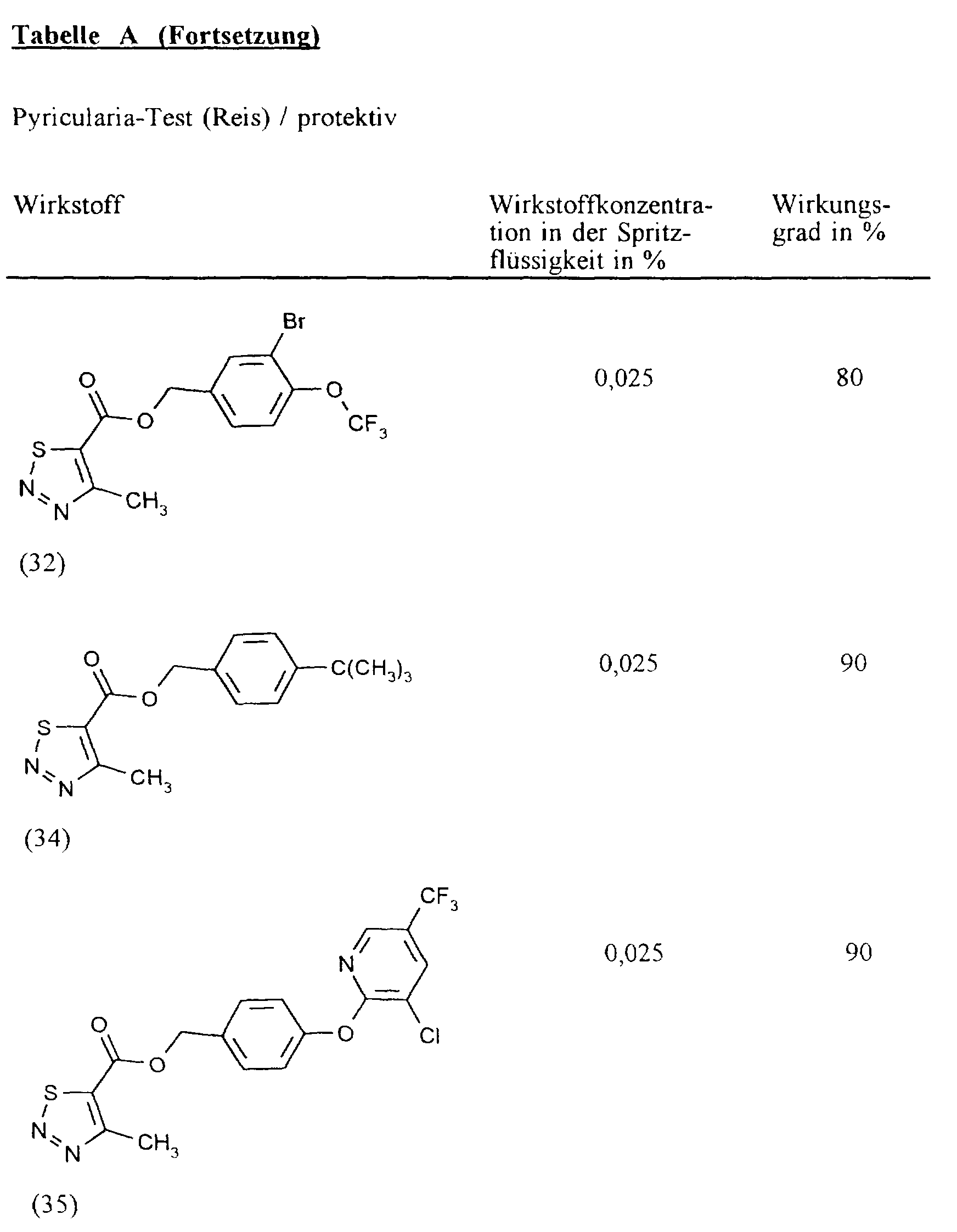 Figure imgf000060_0001