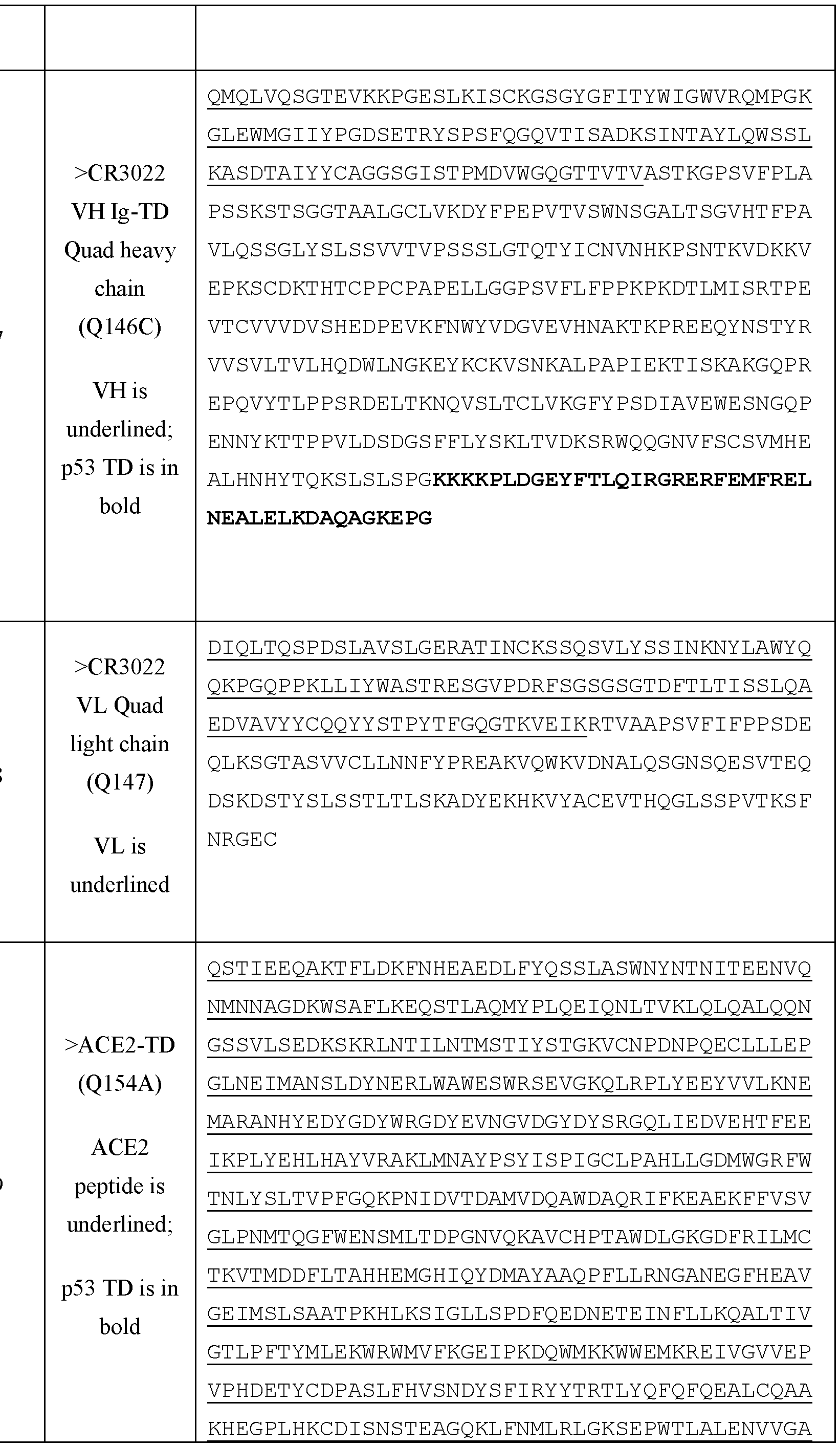 Figure imgf000416_0002