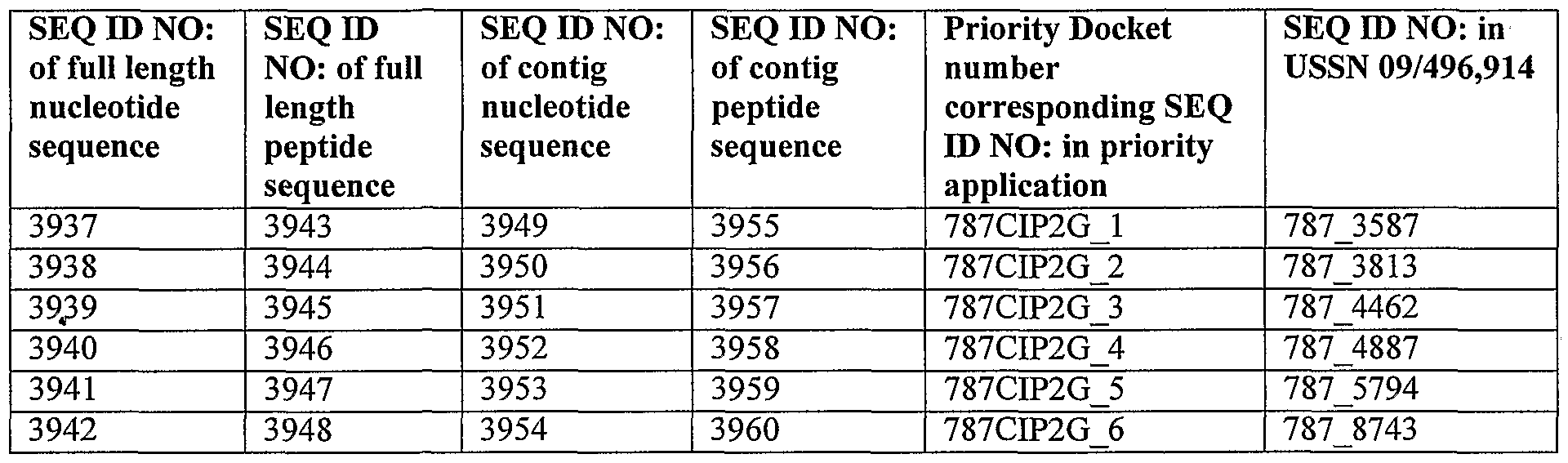 Figure imgf000479_0003