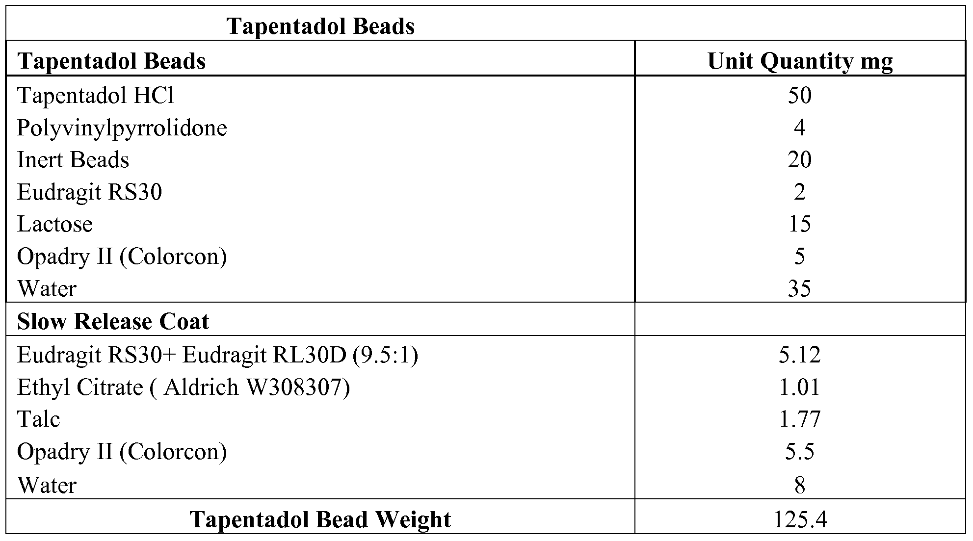 Figure imgf000035_0001
