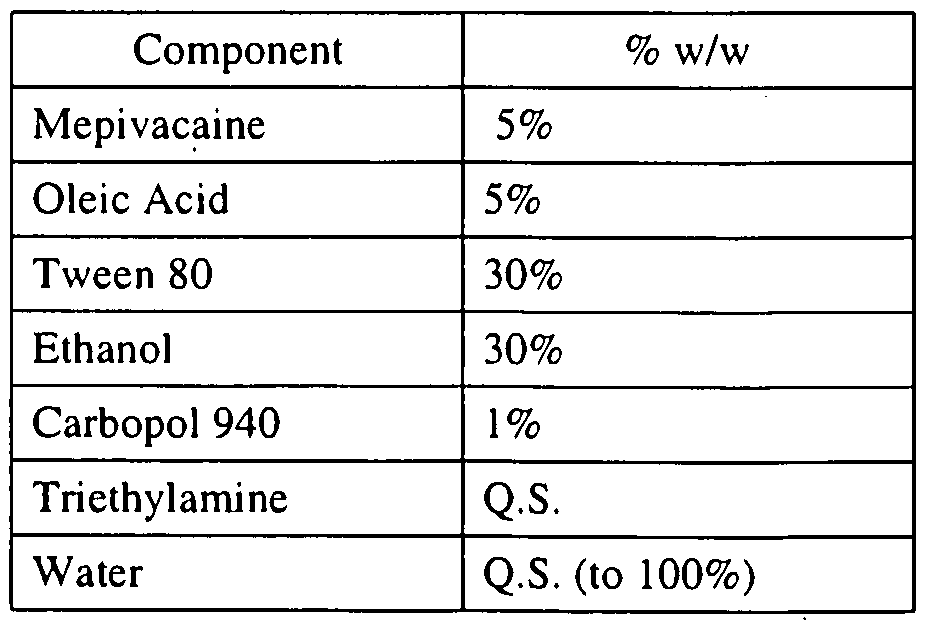 Figure imgf000156_0002