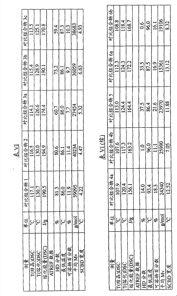 Figure GPA00001022459500421