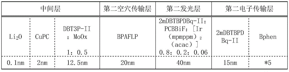 Figure BDA0001942110600000732