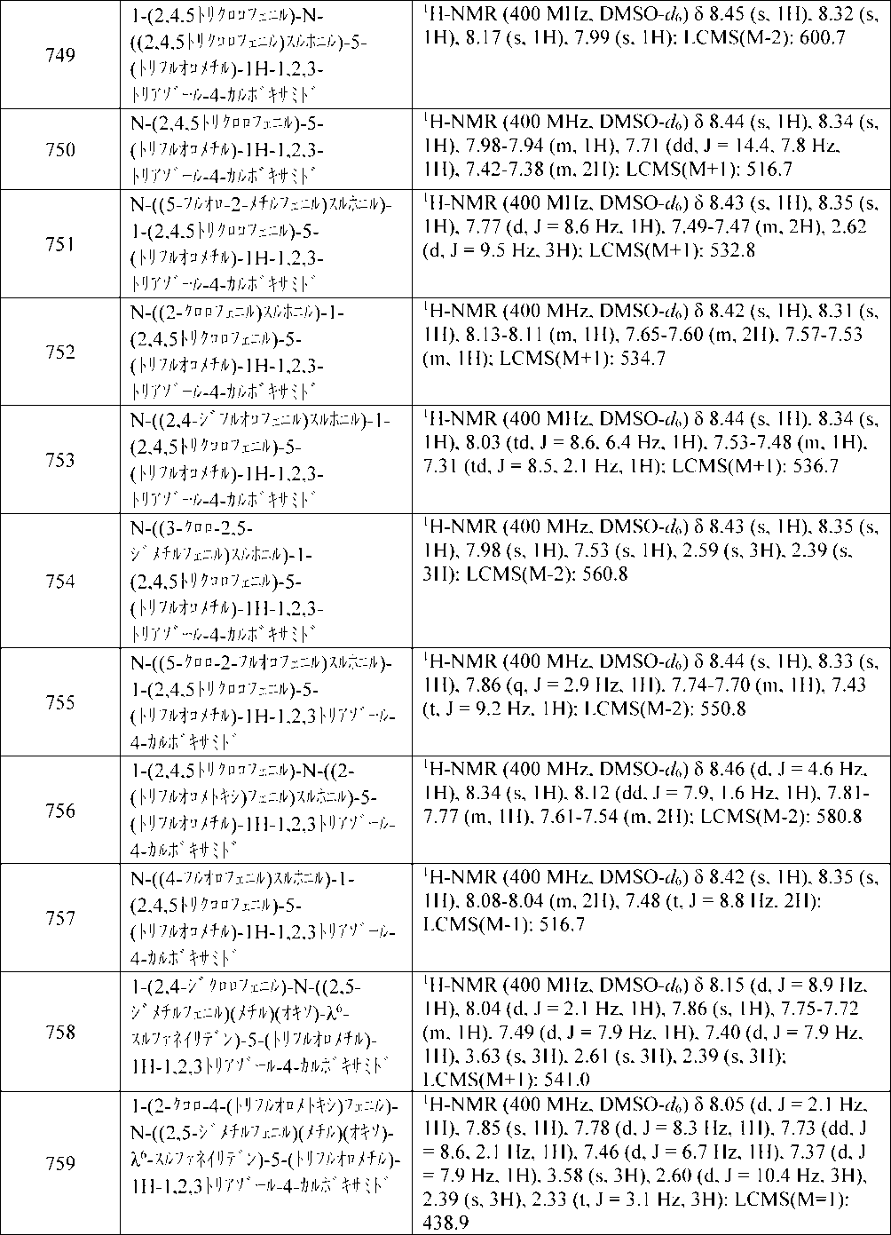 Figure 2025503242000124