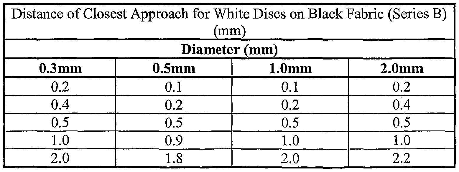 Figure imgf000040_0001
