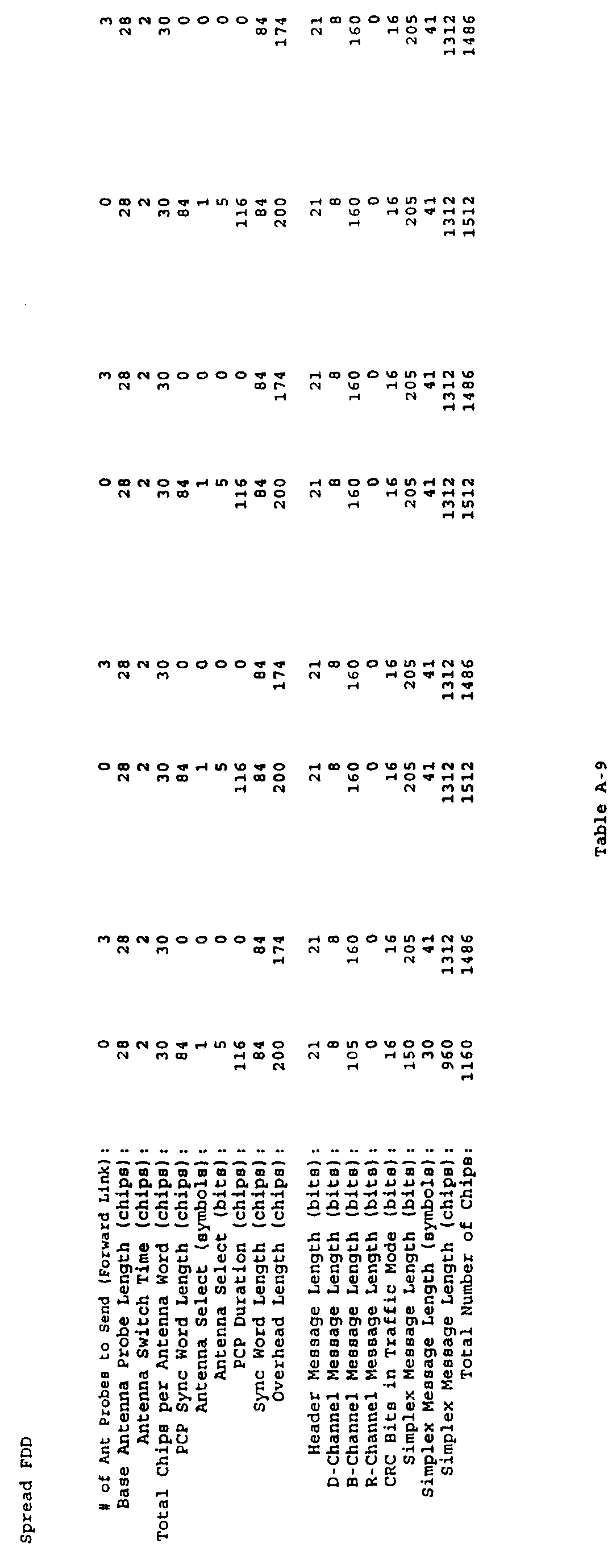 Figure imgf000127_0001