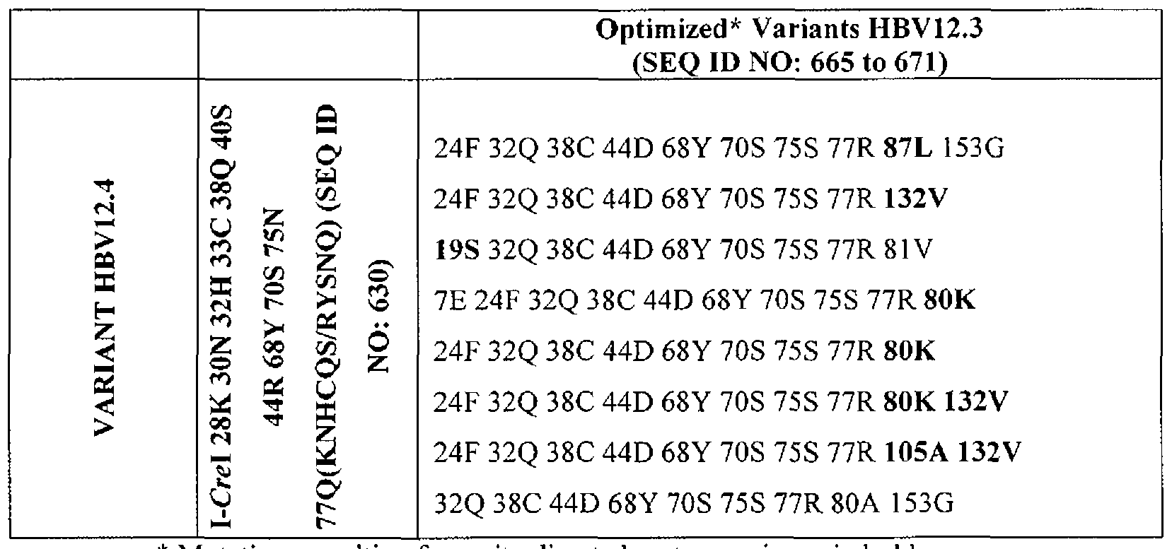 Figure imgf000172_0001