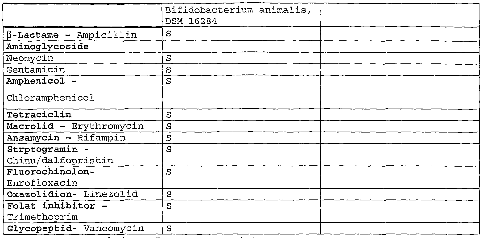 Figure imgf000040_0001